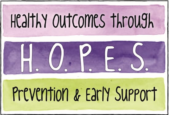 H.O.P.E.S. Family Abuse Center Waco Health Outcomes through Prevention & Early Support